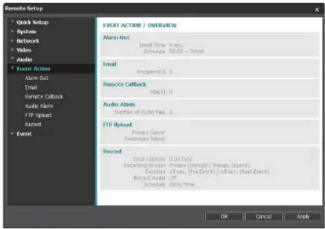Remote Setup Quick Setup System Network Video Audio Event Action Alarm Out Email Remote Callback Audio Alarm FTP Upload Record Event EVENT ACTION / OVERVIEW Alarm Out Dwell Time: 5 sec. Schedule: 00:00 - 24:00 Email Recipient(s): 0 Remote Callback State(s): 0 Audio Alarm Number of Audio Files: 0 FTP Upload Primary Server Secondary Server Record Total Capacity: 0.00 bytes Recording System: Primary (Normal) / Primary (Event) Execution: 15 sec. (Prior Event) / 15 sec. (Post Event) Record Audio: Off Schedule: Delete Time OK Cancel Apply