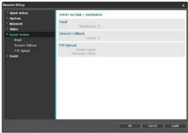 Remote Setup Quick Setup Systems Network Videos Event Action Email Remote Callback FTP Upload Event EVENT ACTSDB / OVERVIEW Event Respectively 0 Remote Callback Select 0 FTP Upload Primary Server Secondary Server OK Cancel Apply