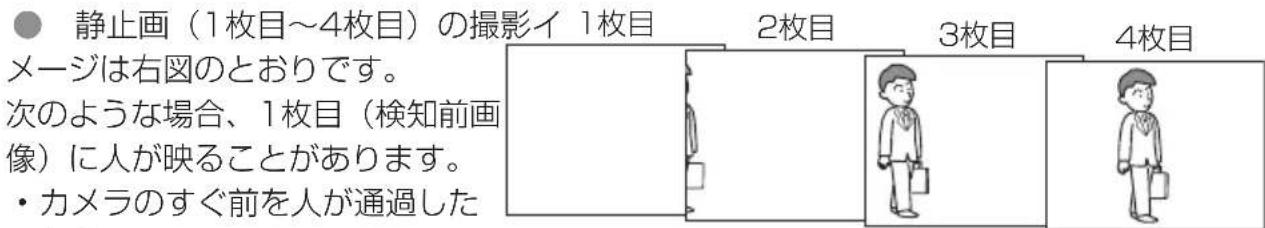 ● 静止画(1枚目~4枚目)の撮影イ 1枚目 メージは右図のとおりです。 次のような場合、1枚目(検知前画像)に人が映ることがあります。 ・カメラのすぐ前を人が通過した 2枚目 3枚目 4枚目