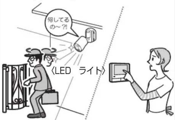 何してる の~?! 〈LED ライト〉