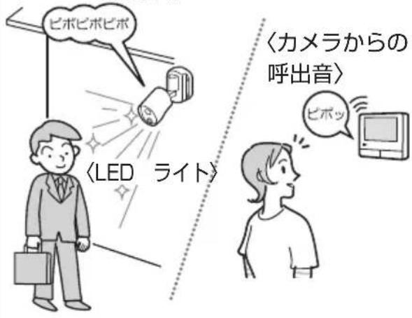 ビボビボビボ 〈LED ライト〉 〈カメラからの 呼出音〉 ビボッ