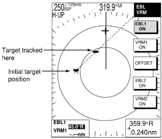 .250/125nm SP H-UP 319.9°M Target tracked here Initial target position EBL VRM EBL1 ON VRM1 ON OFFSET EBL2 ON VRM2 ON EBL1 45.0°R VRM1 ---nm 359.9°R + .0.240nm