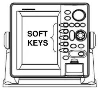 SOFT KEYS