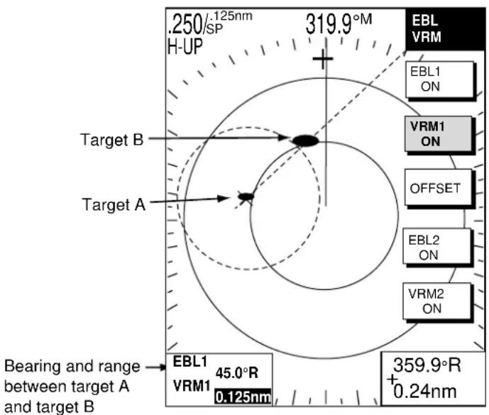 FURUNO 1742C - Measuring range & bearing between two targets - 1