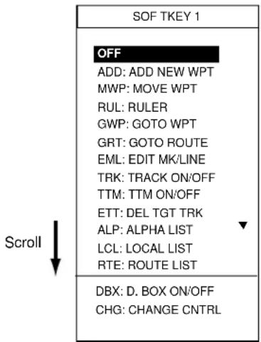 SOF TKEY 1 OFF ADD: ADD NEW WPT MWP: MOVE WPT RUL: RULER GWP: GOTO WPT GRT: GOTO ROUTE EML: EDIT MK/LINE TRK: TRACK ON/OFF TTM: TTM ON/OFF ETT: DEL TGT TRK ALP: ALPHA LIST LCL: LOCAL LIST RTE: ROUTE LIST DBX: D. BOX ON/OFF CHG: CHANGE CNTRL