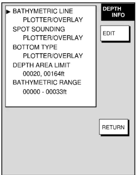 BATHYMETRIC LINE PLOTTER/OVERLAY SPOT SOUNDING PLOTTER/OVERLAY BOTTOM TYPE PLOTTER/OVERLAY DEPTH AREA LIMIT 00020, 00164ft BATHYMETRIC RANGE 00000 - 00033ft DEPTH INFO EDIT RETURN