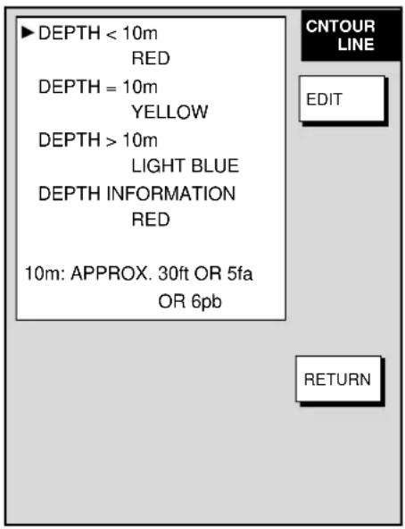 DEPTH < 10m RED DEPTH = 10m YELLOW DEPTH > 10m LIGHT BLUE DEPTH INFORMATION RED 10m: APPROX. 30ft OR 5fa OR 6pb CNTOUR LINE EDIT RETURN