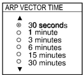 ARP VECTOR TIME ▲ ○ 30 seconds ○ 1 minute ○ 3 minutes ○ 6 minutes ○ 15 minutes ○ 30 minutes ▼