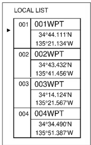 LOCAL LIST 001 001WPT 34°44.111'N 135°21.134'W 002 002WPT 34°43.432'N 135°41.456'W 003 003WPT 34°14.124'N 135°21.567'W 004 004WPT 34°34.490'N 135°51.387'W