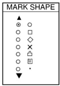 FURUNO 1742C - Changing mark attributes - 3