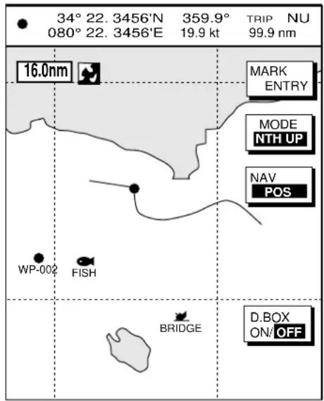 34° 22. 3456'N 359.9° TRIP NU 080° 22. 3456'E 19.9 kt 99.9 nm 16.0nm MARK ENTRY MODE NTH UP NAV POS WP-002 FISH BRIDGE D.BOX ON/OFF