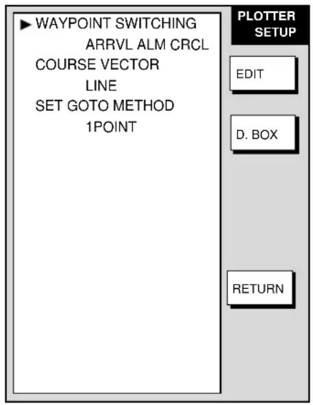 WAYPOINT SWITCHING ARRVL ALM CRCL COURSE VECTOR LINE SET GOTO METHOD 1POINT PLOTTER SETUP EDIT D. BOX RETURN
