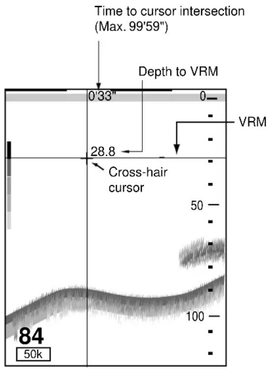 Time to cursor intersection (Max. 99'59") Depth to VRM 0'33" 28.8 Cross-hair cursor VRM 50 100 84 50k