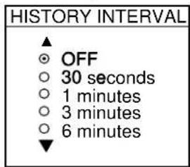 HISTORY INTERVAL ▲ ○ OFF ○ 30 seconds ○ 1 minutes ○ 3 minutes ○ 6 minutes