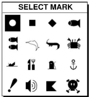 SELECT MARK