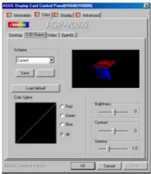 ASUS Display Card Control Panel(VS600/VS800) Information Color Display Advanced AGP-V6800 Desktop 0.90/Genre Videos Open6L Scheme Current Save Load default Color Spine Red Green Blue All Brightness 0 Contrast 0 Gamma 1.0 ASUS Control Panel OK Cancel