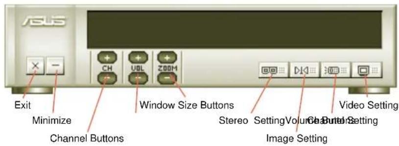 AOS Exit Minimize Channel Buttons Window Size Buttons Stereo Setting Volume Image Setting Video Setting