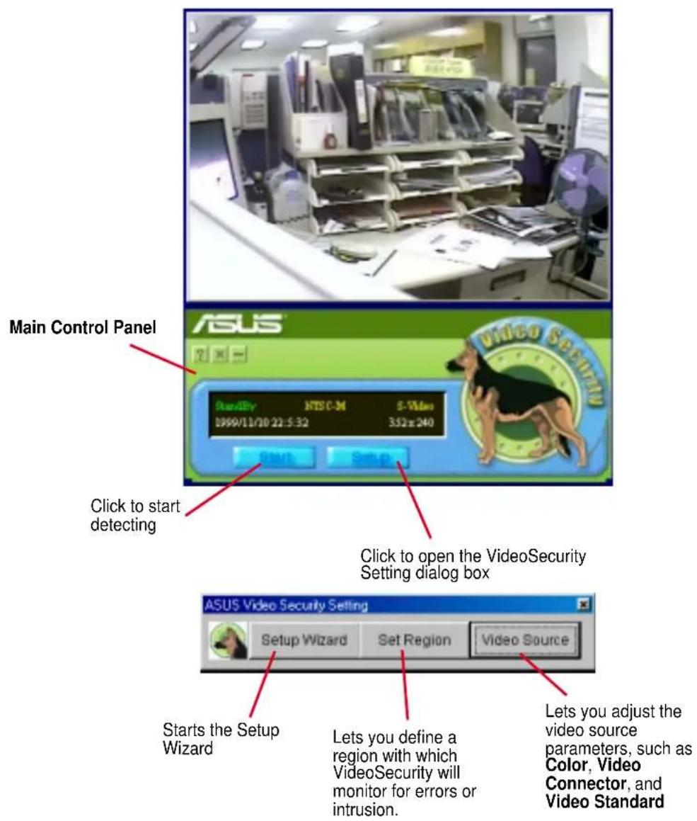 Main Control Panel ASUS STADIpy NTSC-34 5 Videos 1999/11/10 22:5:32 3.52x240 Starts Setup Setup Click to start detecting Click to open the VideoSecurity Setting dialog box Starts the Setup Wizard Lets you define a region with which VideoSecurity will monitor for errors or intrusion. Lets you adjust the video source parameters, such as Color, Video Connector, and Video Standard