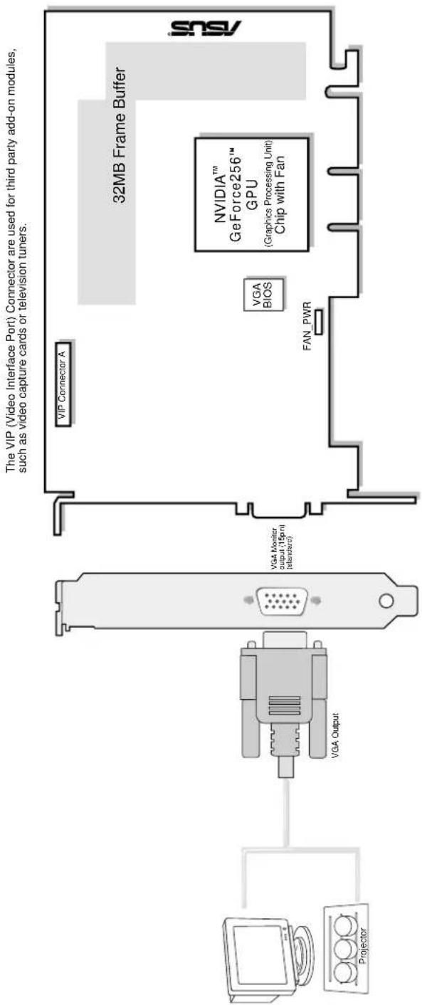 ASUS AGP-V6600 MX (32M) - Installation AGP-V6600 (Pure) - 1