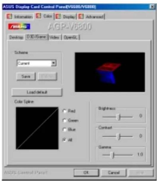 ASUS Display Card Control Panel(VS600/VS800) Information Color Display Advanced REAS AGP-V6800 Desktop 010/Genre Videos OpenXL Scheme Current Save Load default Color Spine Red Green Blue All Brightness 0 Contrast 0 Gamma 1.0 ASUS Control Panel OK Cancel