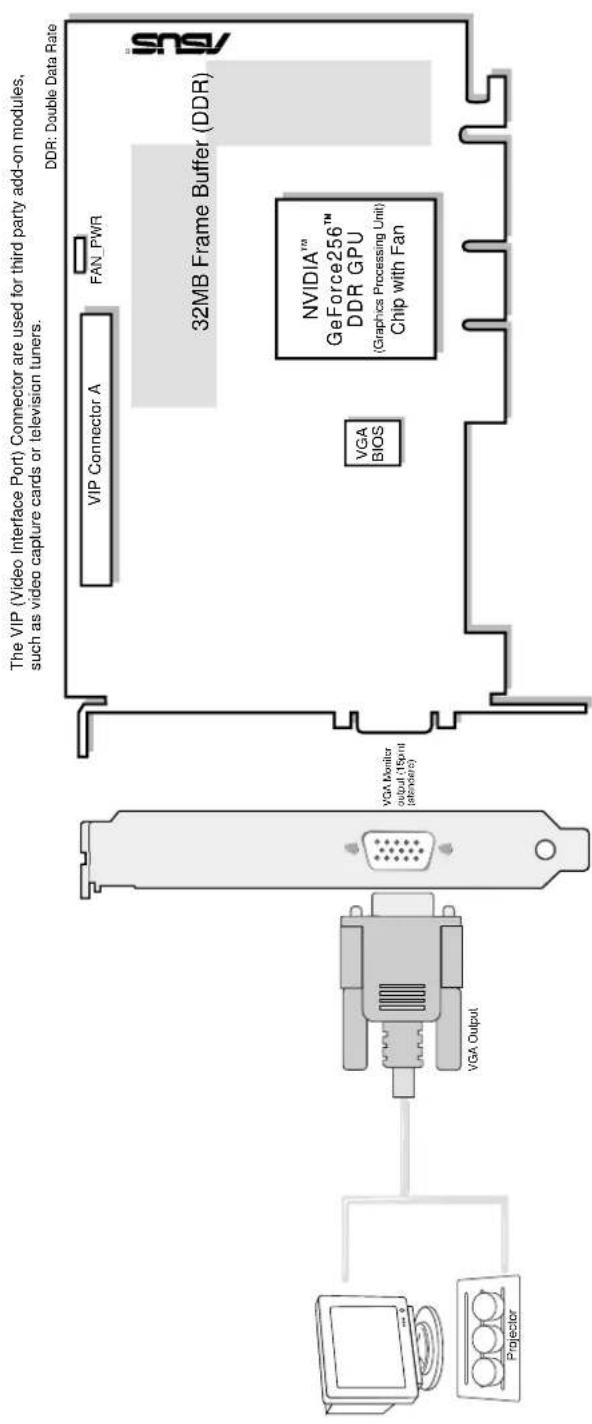ASUS AGP-V6600 MX (32M) - Installation AGP-V6800 (Pure) - 1