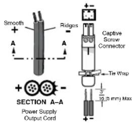 Smooth + A Ridges A + Captive Screw Connector Tie Wrap 3 10 (5 mm) Max. SECTION A-A Power Supply Output Cord