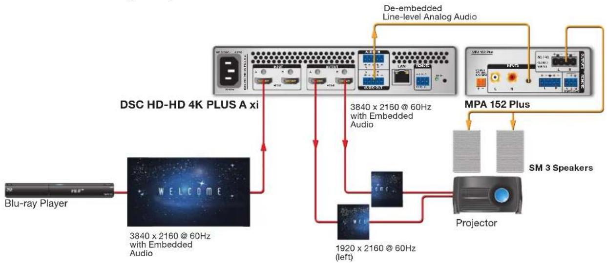 Extron DSC HD-HD 4K PLUS A xi - Single Input to Two Output Columns (xi Model Only) - 1