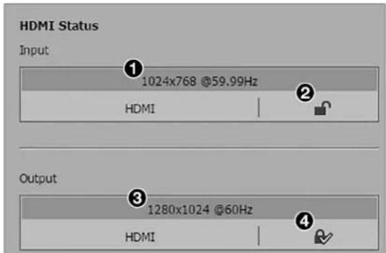 HDMI Status Input 1024x768 @59.99Hz HDMI Output 1280x1024 @60Hz HDMI