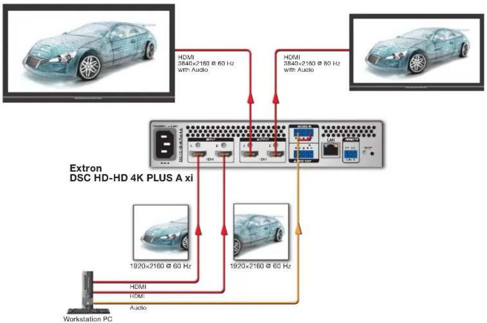 Extron DSC HD-HD 4K PLUS A xi - Features - 2