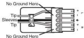 No Ground Here Tip Sleeves Tip No Ground Here