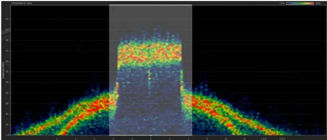 Crestron CEN-WAP-ABG-POE-PWE - 802.11g Network Interference - 1