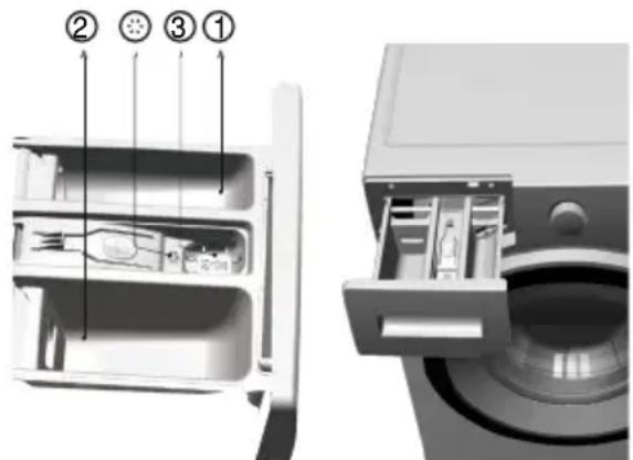 Diagram of a refrigerator interior with numbered parts and exploded view, showing internal compartments and labeled parts.