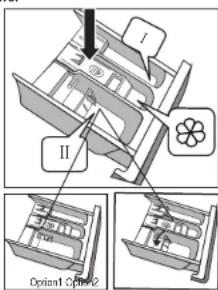 I II Option1 Option2