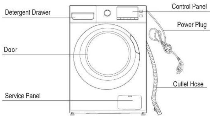 Detergent Drawer Door Service Panel Control Panel Power Plug Outlet Hose