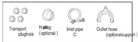 Transport plughole Holeg (optional) Inlet pipe C Outlet hose (optionalsupport)
