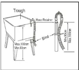 Trough Hoso Resinier Bind Max 100cm Min 60cm Min 50cm Max 100cm
