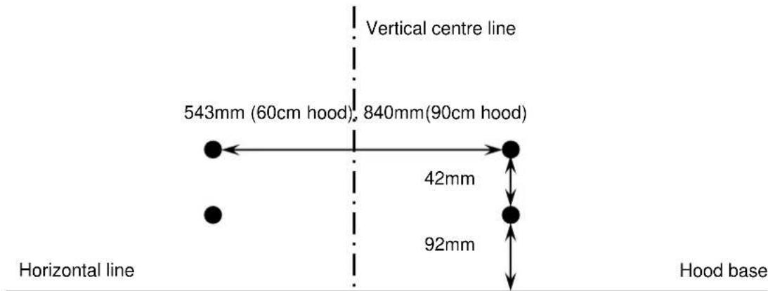 Vertical centre line 543mm (60cm hood) 840mm(90cm hood) Horizontal line 42mm 92mm Hood base