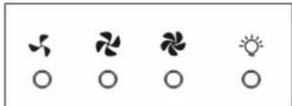 Four weather icons: sun, wind, moon, and partly cloudy (no text or symbols)
