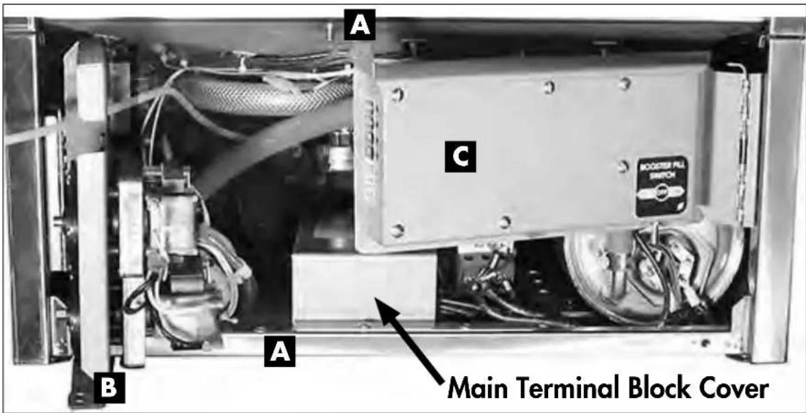 A C B A Main Terminal Block Cover