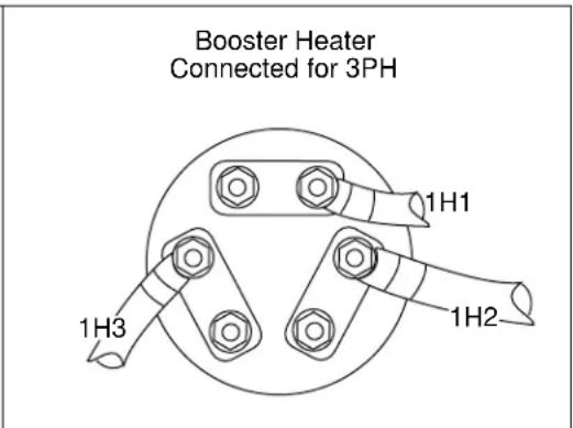 Booster Heater Connected for 3PH 1H1 1H2 1H3