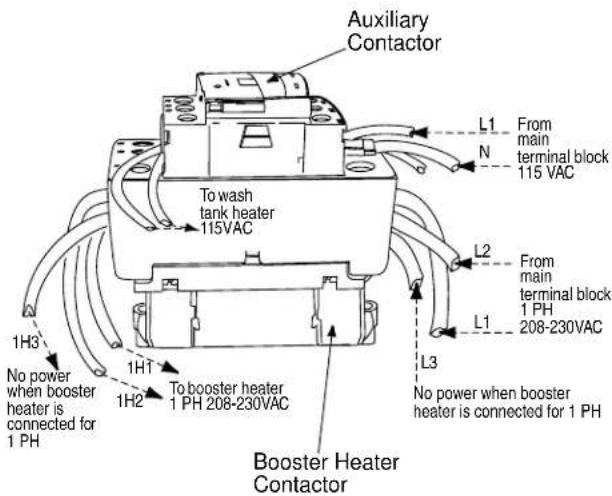 Auxiliary Contactor L1 From main terminal block 115 VAC N To wash tank heater 115VAC L2 From main terminal block 1 PH 208-230VAC L1 No power when booster heater is connected for 1 PH 1H3 1H7 1H2 To booster heater 1 PH 208-230VAC L3 No power when booster heater is connected for 1 PH Booster Heater Co…