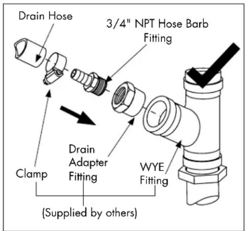 Drain Hose 3/4" NPT Hose Barb Fitting Clamp Drain Adapter Fitting (WYE) Fitting (Supplied by others)