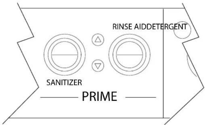 RINSE AIDDETERGENT SANITIZER PRIME