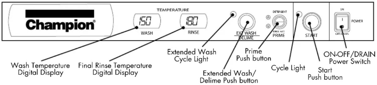 Champion® TEMPERATURE 150 WASH 180 RINSE EXT WASH DELIME DETEFIGHT BING/AT2 PRIME START ON POWER OFF/DRAIN Wash Temperature Digital Display Final Rinse Temperature Digital Display Extended Wash Cycle Light Prime Push button Extended Wash/ Delime Push button Cycle Light ON-OFF/DRAIN Power Switch Star…