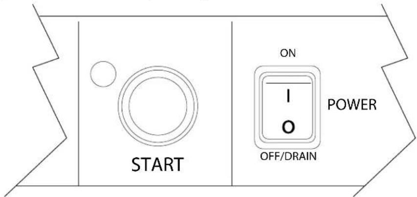 START ON I O OFF/DRAIN POWER