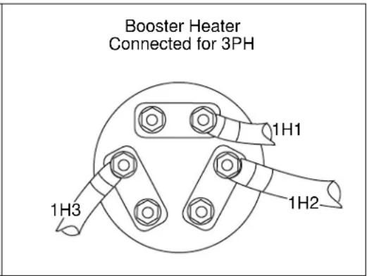 Booster Heater Connected for 3PH 1H1 1H2 1H3