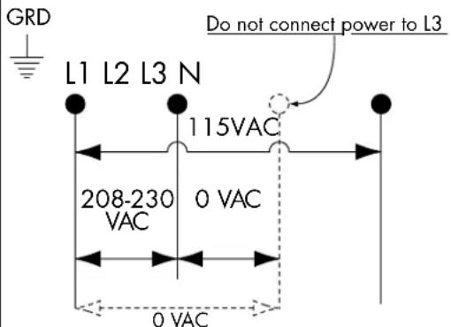 GRD L1 L2 L3 N Do not connect power to L3 115VAC 208-230 0 VAC VAC 0 VAC