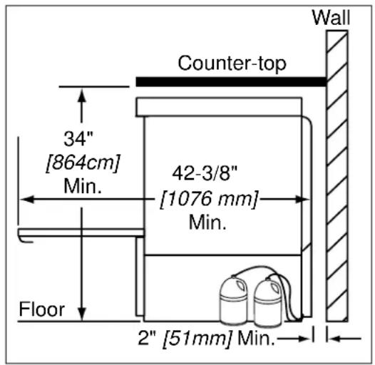 Counter-top 34" [864cm] Min. 42-3/8" [1076 mm] Min. Floor 2" [51mm] Min. Wall