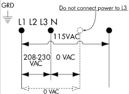 GRD L1 L2 L3 N Do not connect power to L3 115VAC 208-230 0 VAC VAC 0 VAC