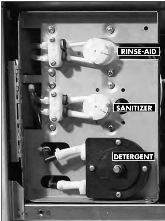 RINSE-AID SANITIZER DETERGENT